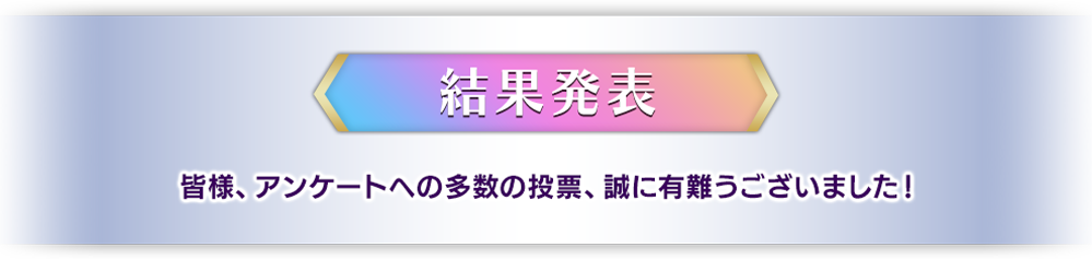 皆様、アンケートへの多数の投票、誠にありがとうございました！